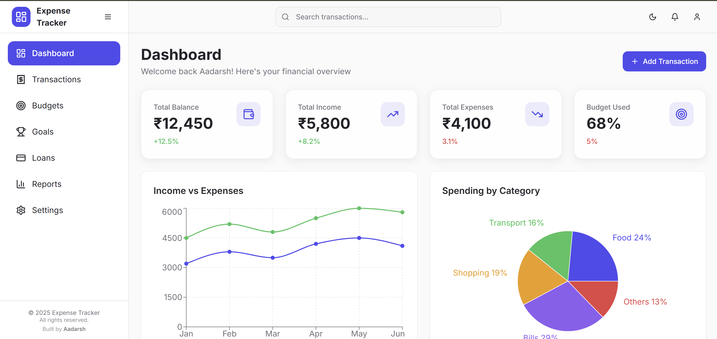 Personal Finance Manager